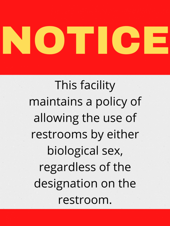 (A sample mock-up of the sign required by law. Made in Canva)